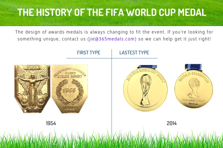 The History of the FIFA World Cup Medals 365Medals