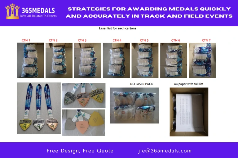 Strategies for Awarding Medals Quickly and Accurately in Track and Field Events 2