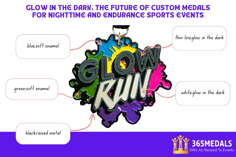 Glow in the Dark: The Future of Custom Medals for Nighttime and Endurance Sports Events1